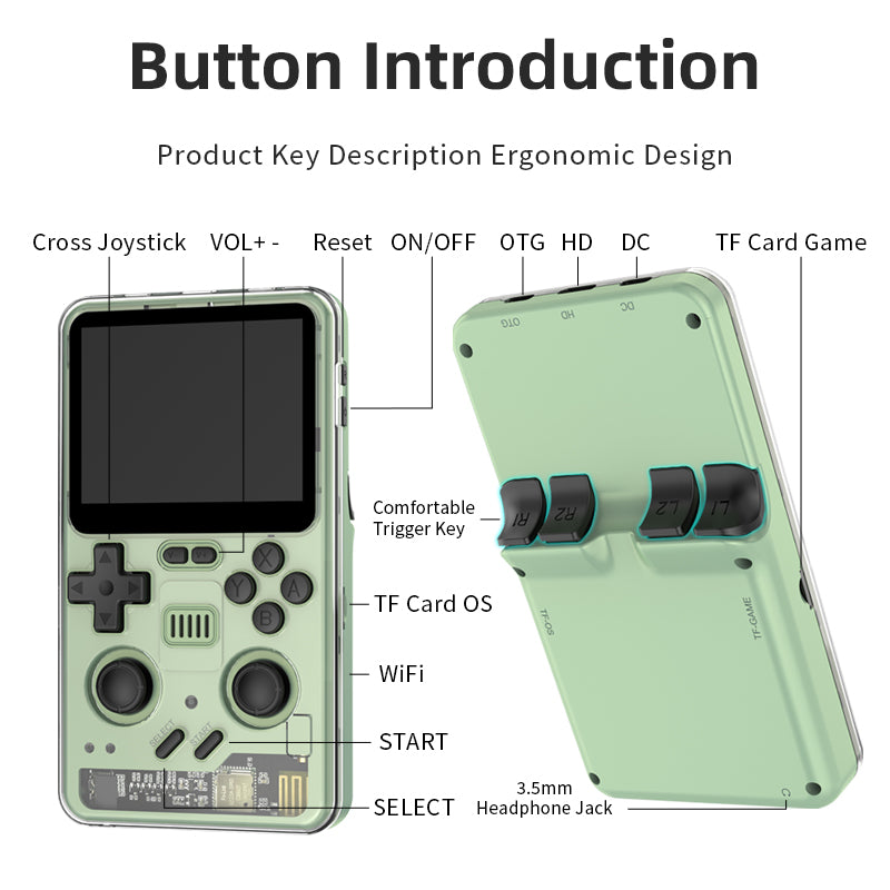 Pre-sale of POWKIDDY RGB20 PRO handheld game console