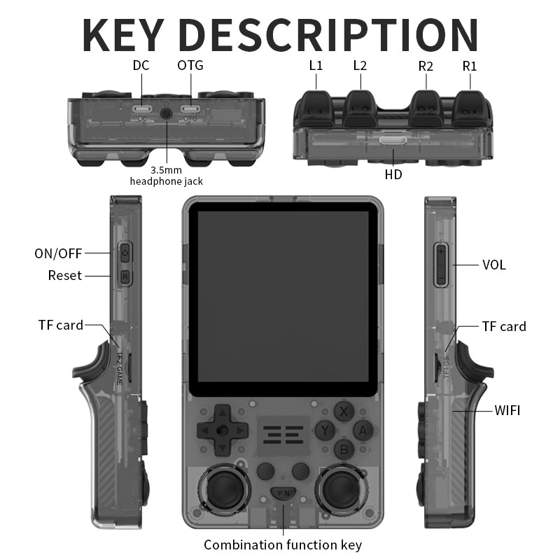POWKIDDY RGB20SX Handheld Game Console