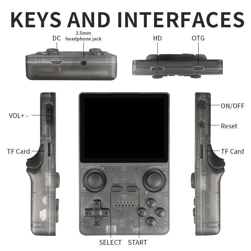 POWKIDDY New X35S Handheld Game Console