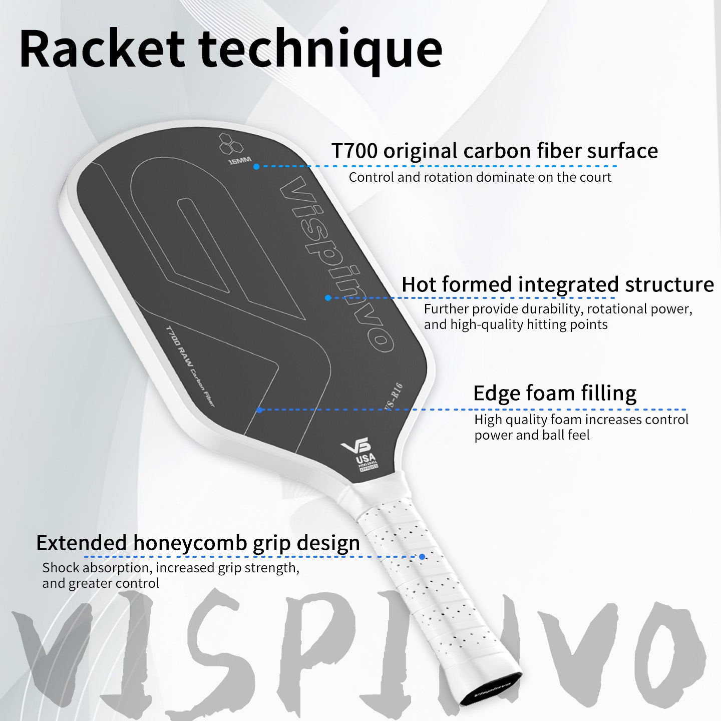 USAPA Approved VISPINVO R16 Pickleball Paddles