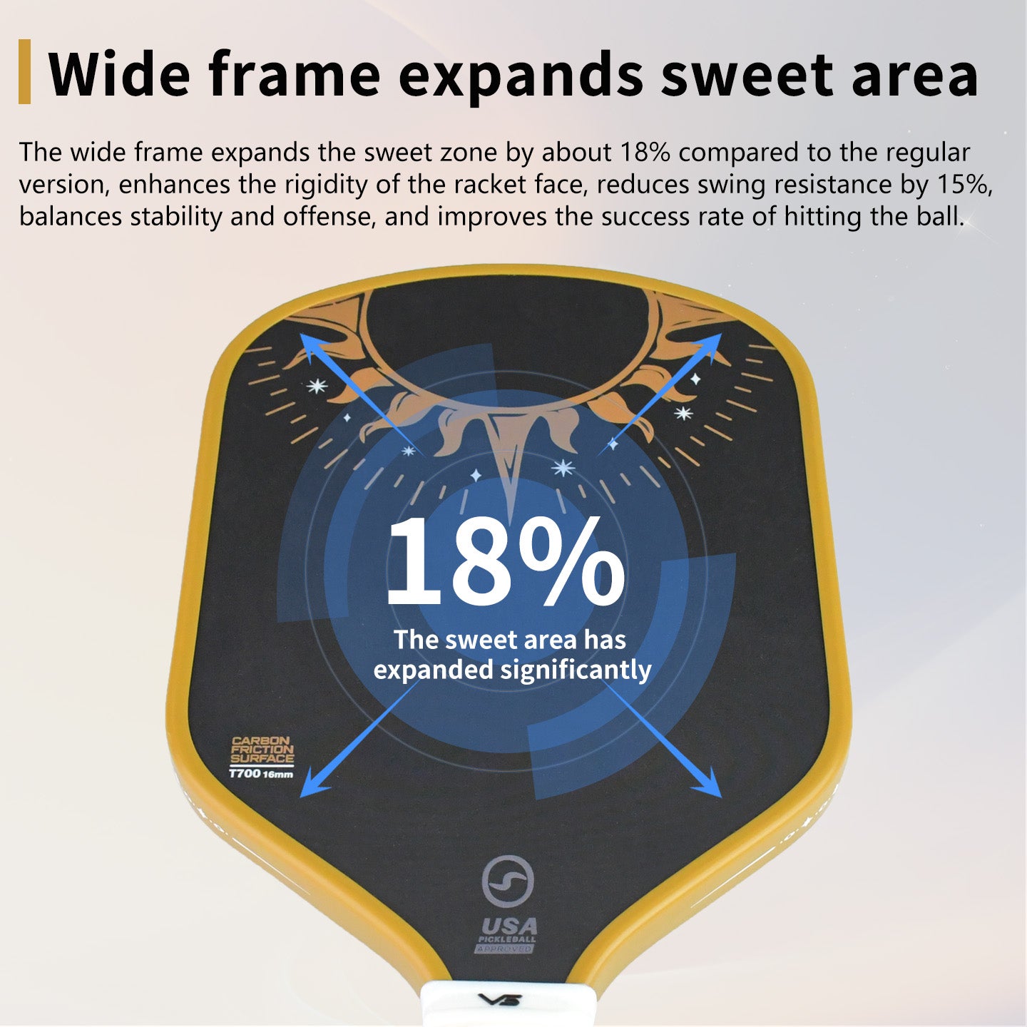 VISPINVO VS-Sun god Pickleball Paddles