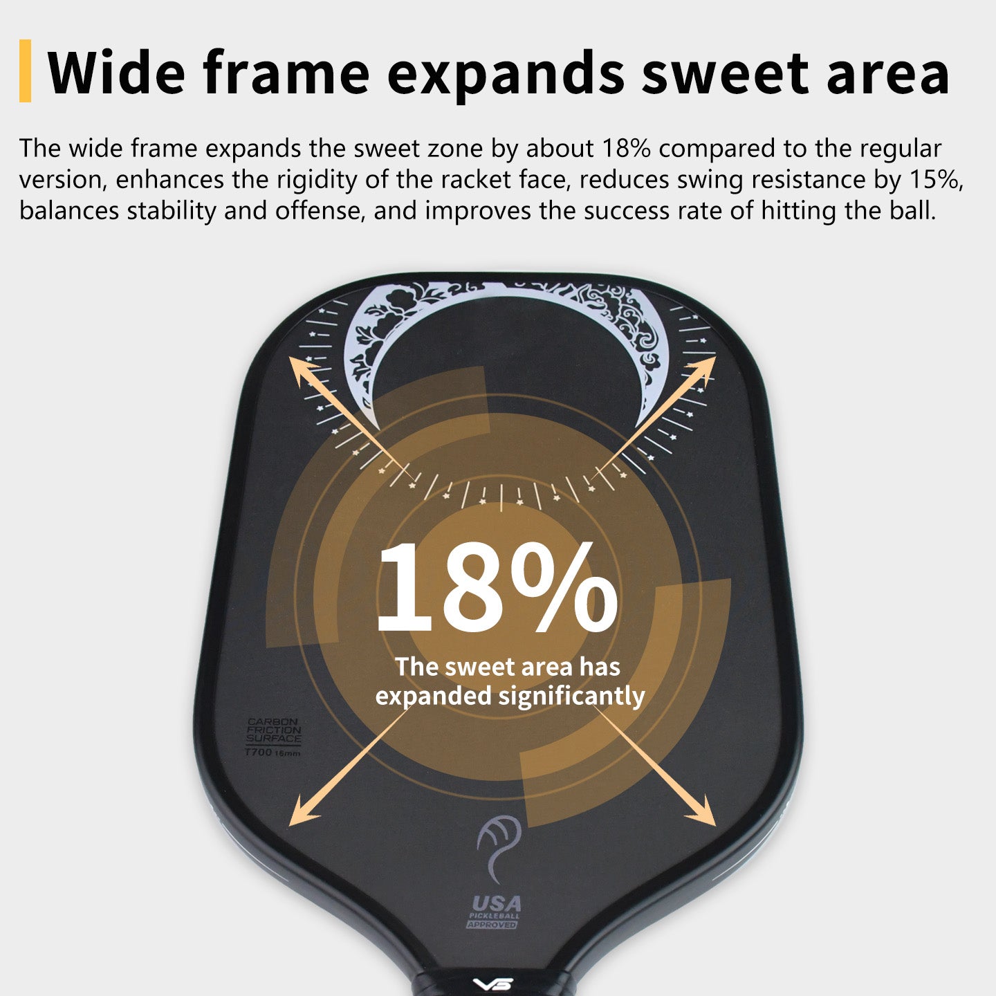 VISPINVO VS-Moon Goddess Selene 16mm Pickleball Paddles