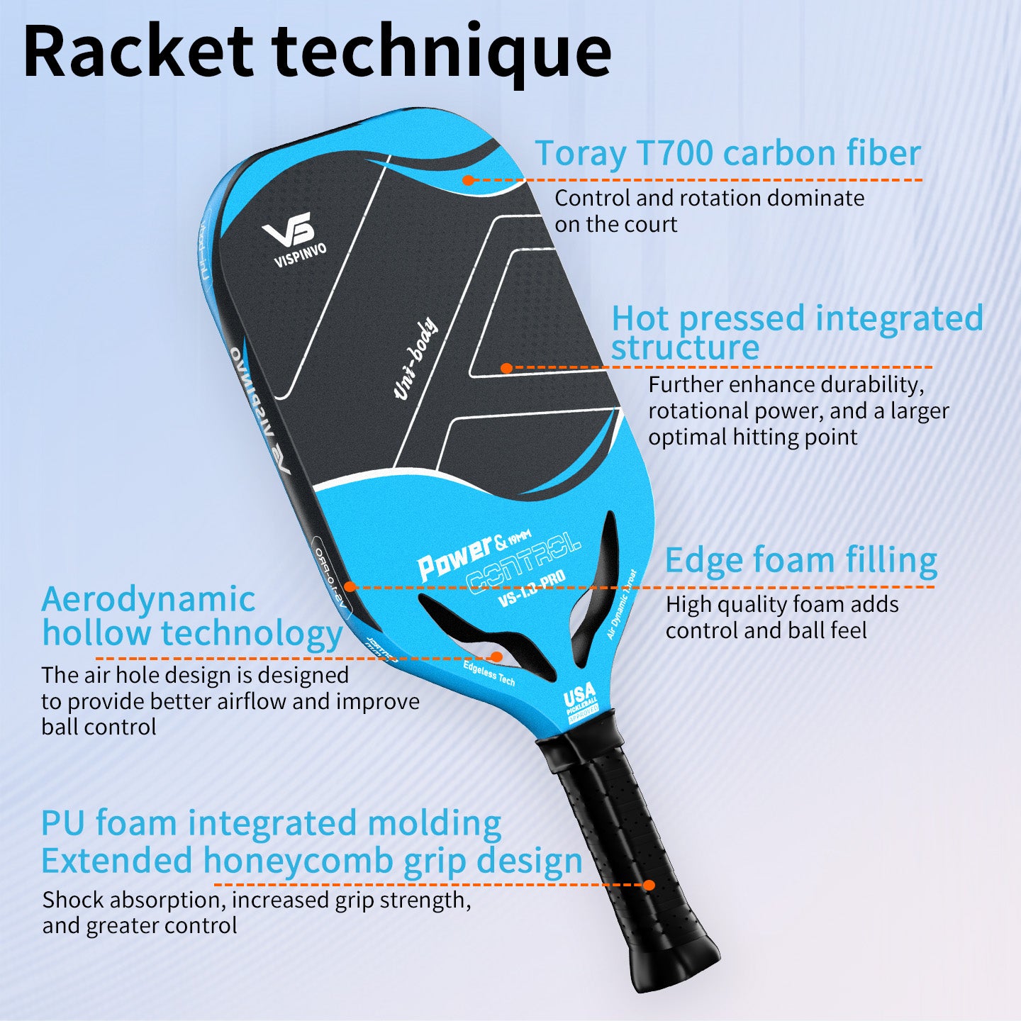 USAPA Approved VISPINVO 1.0-PRO Pickleball Paddles