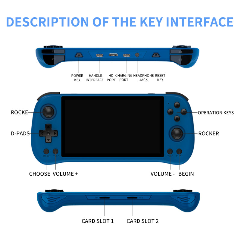 Powkiddy X55 16+256GB - 携帯用ゲーム本体