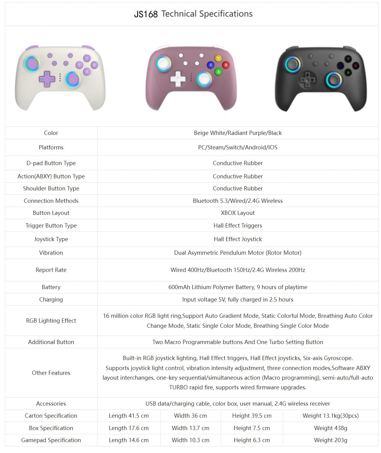 POWKIDDY JS-168 Bluetooth Wireless Handheld Controller