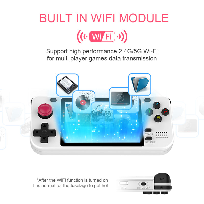 New Rgb20 Mini Retro Game Console 3.5  Ips Full-fit Screen Handheld Game  Player Built-in Wifi Module Multiplayer Online Games - Handheld Game Players  - AliExpress