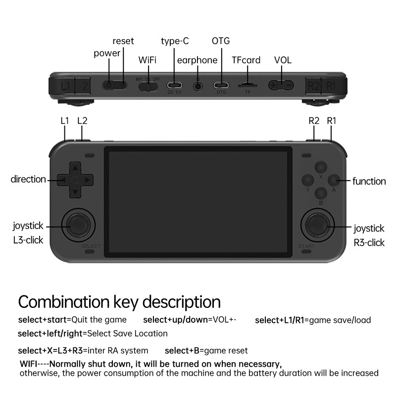 POWKIDDY RGB10MAX Retro Open Source System Handheld Game Console