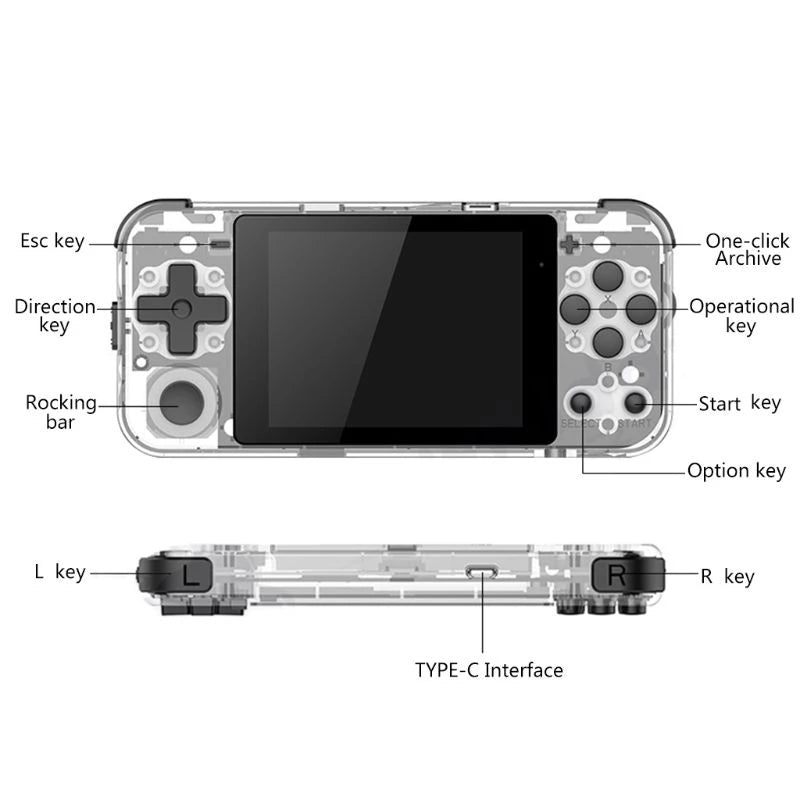 POWKIDDY Q90 3-inch IPS screen Handheld console dual open system game console 16 simulators retro PS1 kids gift 3D new games